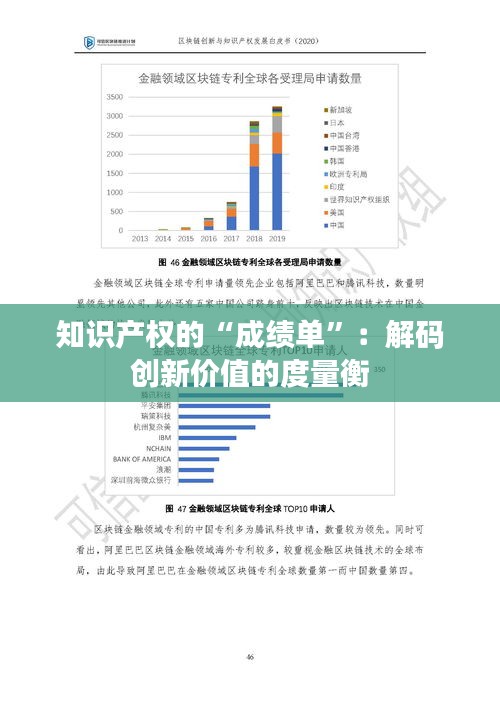 知识产权的“成绩单”：解码创新价值的度量衡