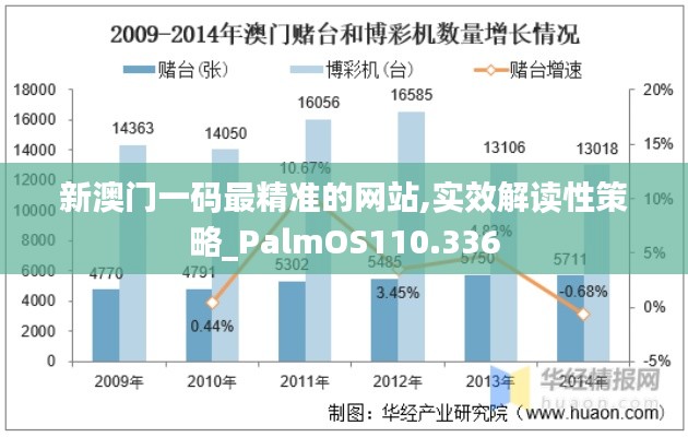 将错就错 第4页
