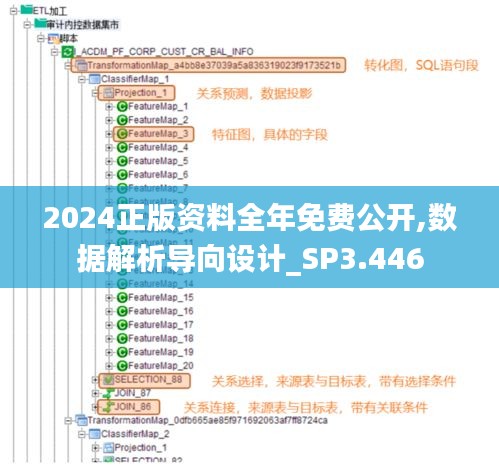 衣不兼采 第3页