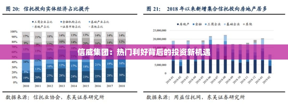 莺声燕语 第4页