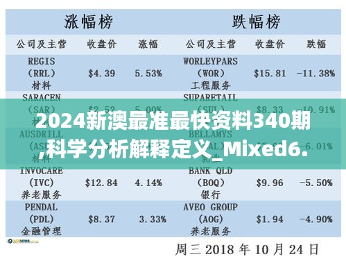 屈尊就卑 第5页