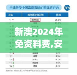 新澳2024年免资料费,安全设计解析方案_1080p3.163