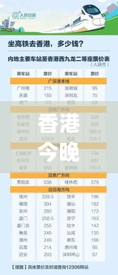香港今晚4777777开奖结果,调整计划执行细节_特别款5.430