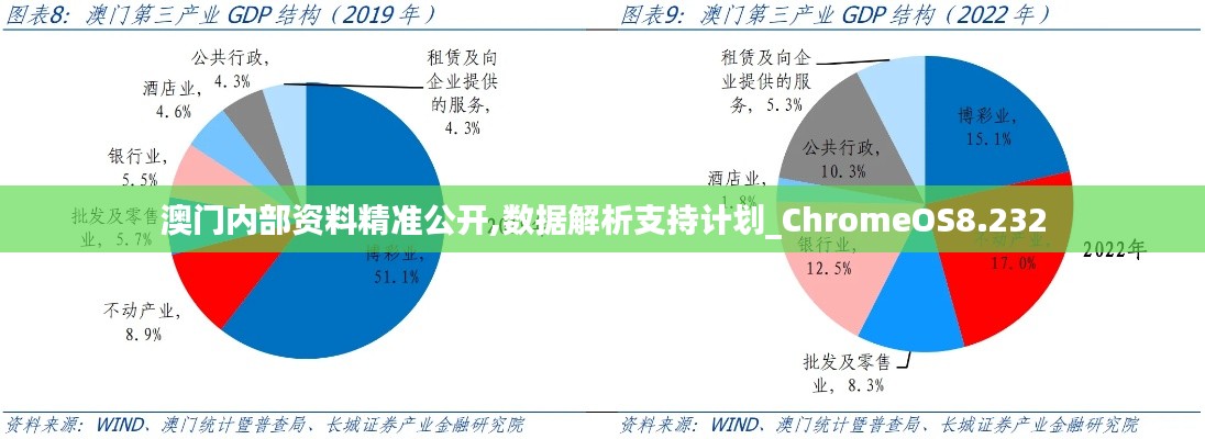 不飞则已 第3页