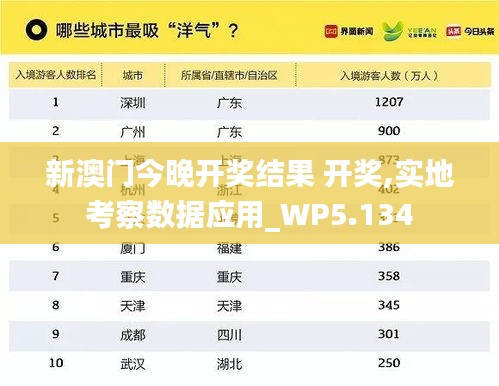 新澳门今晚开奖结果 开奖,实地考察数据应用_WP5.134