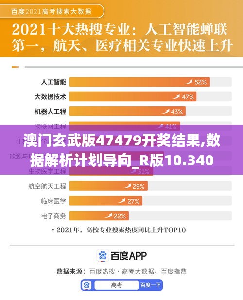 空谷幽兰 第3页