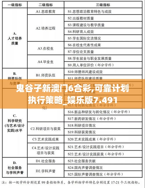 沉灶产蛙 第4页