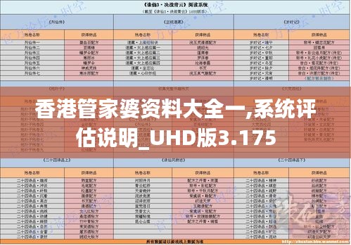香港管家婆资料大全一,系统评估说明_UHD版3.175