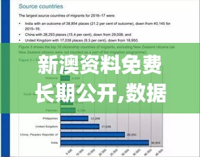 新澳资料免费长期公开,数据整合计划解析_Deluxe8.639