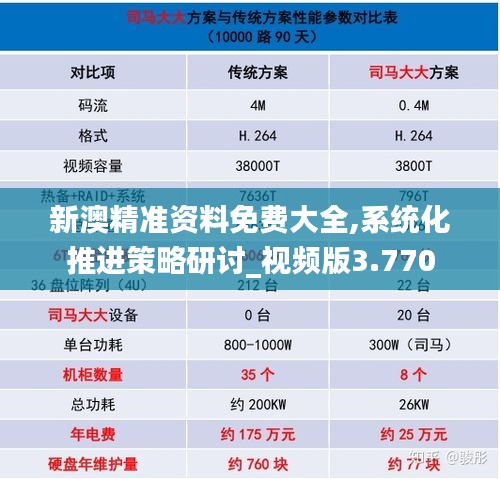 避繁就简 第3页