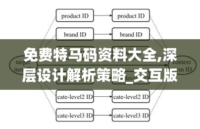 免费特马码资料大全,深层设计解析策略_交互版16.868