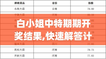 随圆就方 第3页