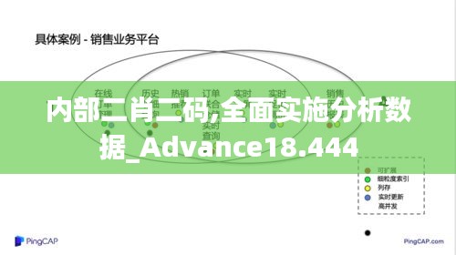 以卵就石 第3页