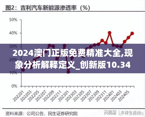 听见风就是雨 第4页