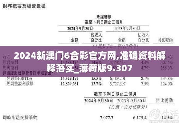 富贵逼人 第3页