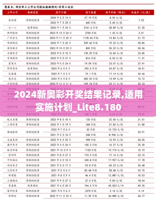 富贵荣华 第4页