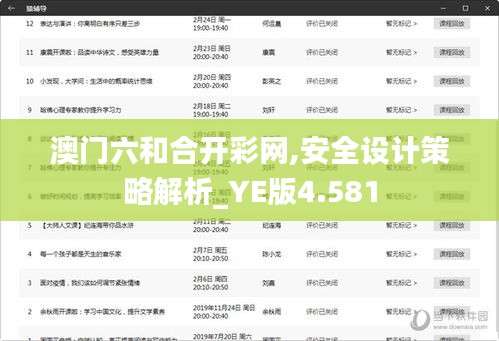 澳门六和合开彩网,安全设计策略解析_YE版4.581