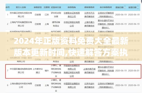 2024年正版资料免费大全最新版本更新时间,快速解答方案执行_Prestige9.389