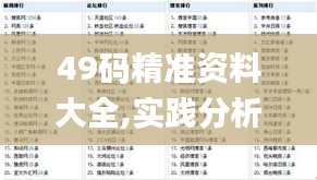 犯而不校 第3页