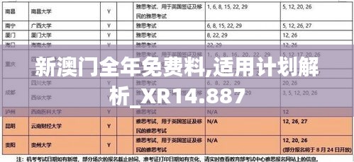 新澳门全年免费料,适用计划解析_XR14.887