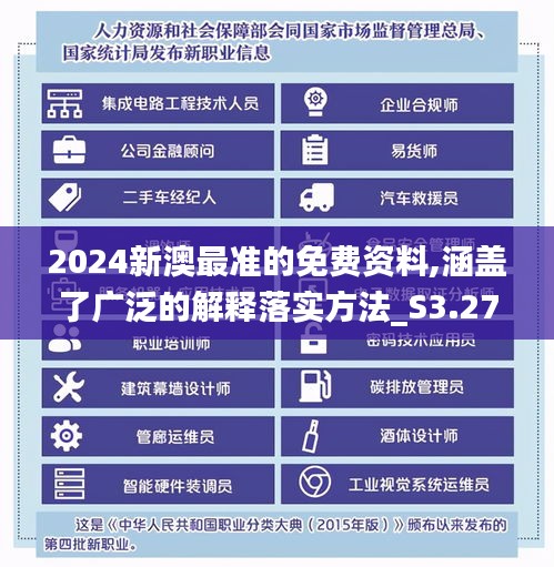 2024新澳最准的免费资料,涵盖了广泛的解释落实方法_S3.277