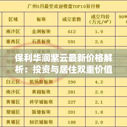 移罇就教 第3页
