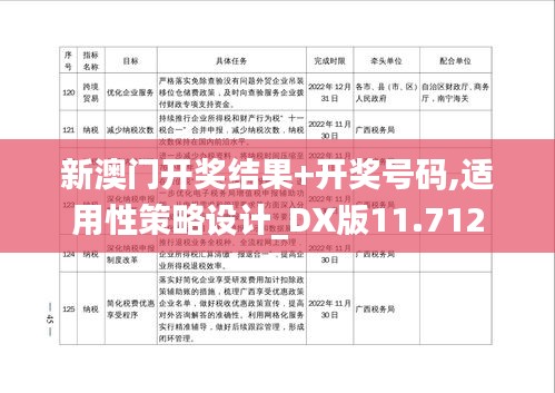 张皇铺饰 第3页