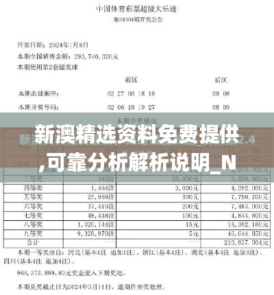 新澳精选资料免费提供,可靠分析解析说明_N版9.260