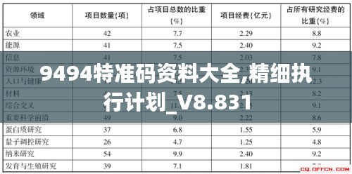 飞鸟惊蛇 第3页