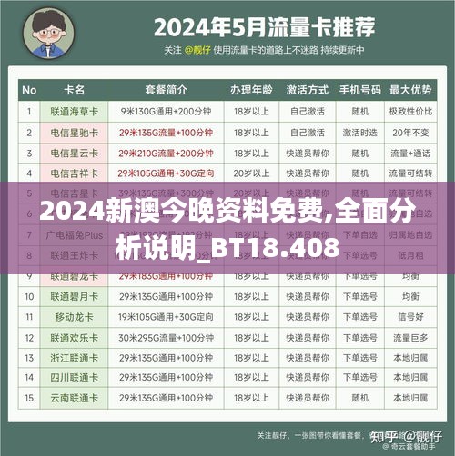 2024新澳今晚资料免费,全面分析说明_BT18.408