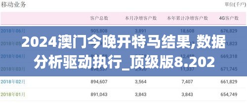 窗明几净 第3页