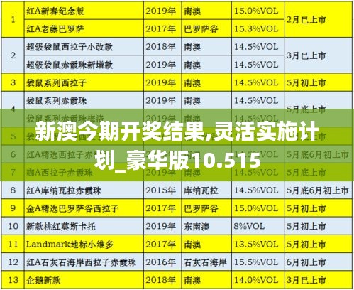 亘古新闻 第3页