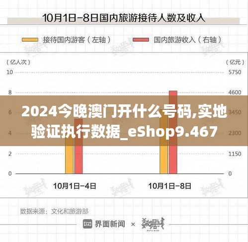 2024今晚澳门开什么号码,实地验证执行数据_eShop9.467