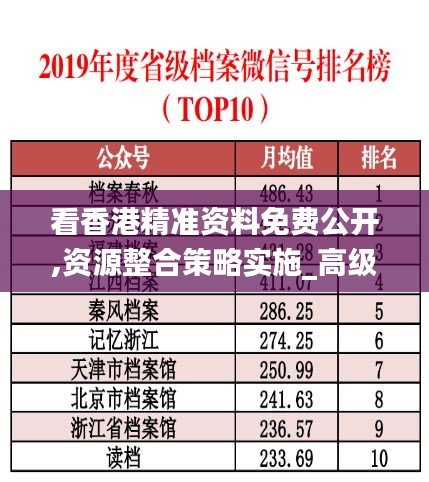 闻所未闻 第3页