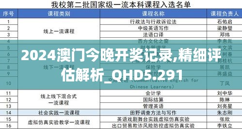 无边无际 第3页