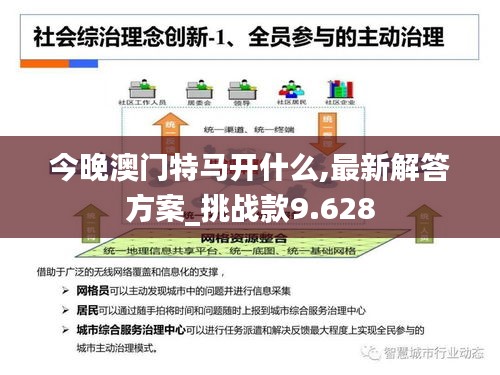 棒打出头鸟 第3页