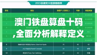 澳门铁盘算盘十码,全面分析解释定义_Kindle8.813