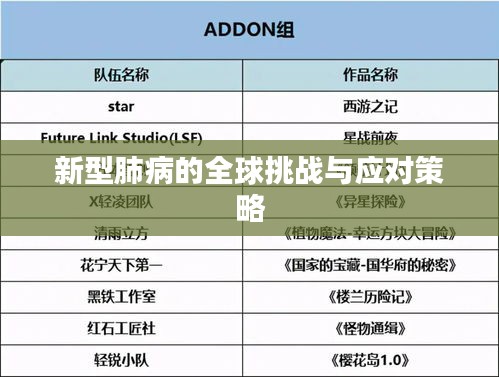 鸟之将死 第3页
