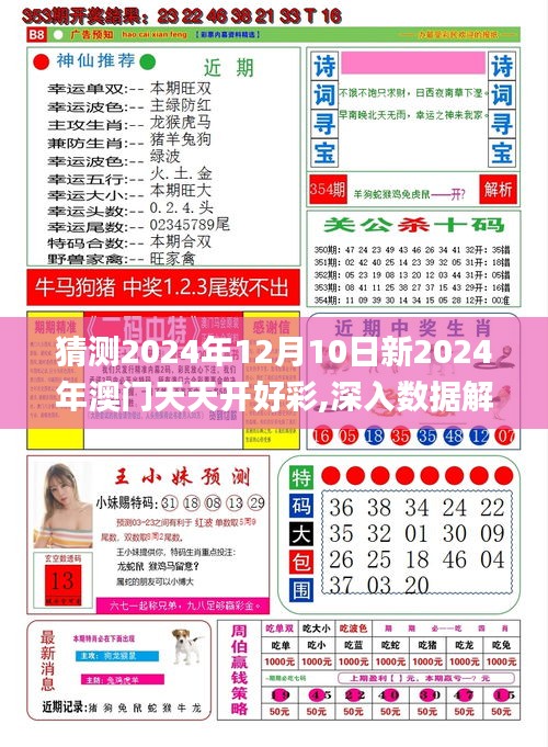 猜测2024年12月10日新2024年澳门天天开好彩,深入数据解答解释落实_KP8.866