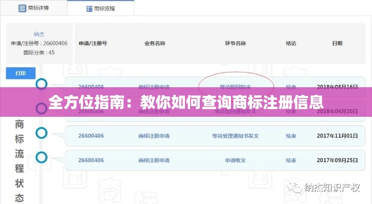 凤凰于飞 第4页