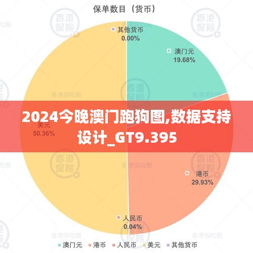 2024今晚澳门跑狗图,数据支持设计_GT9.395