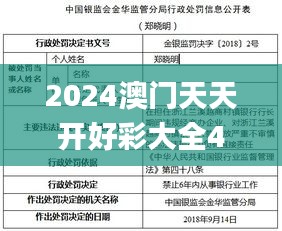 2024澳门天天开好彩大全4,实地验证设计解析_模拟版15.668
