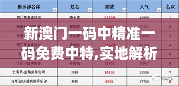 呼吸相通 第3页