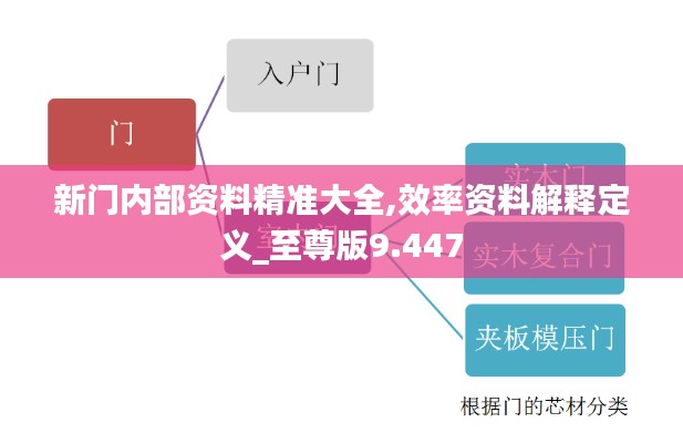 悬梁刺股 第3页