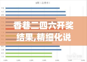 发硎新试 第3页