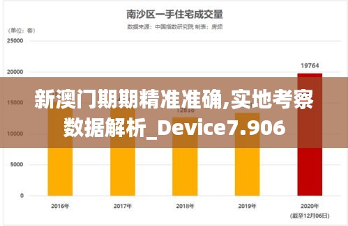 屈尊就卑 第4页