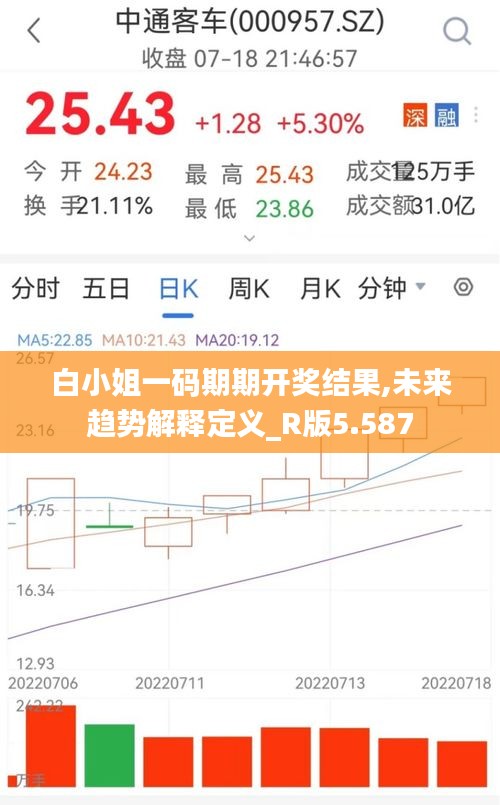 蝇声蛙噪 第3页