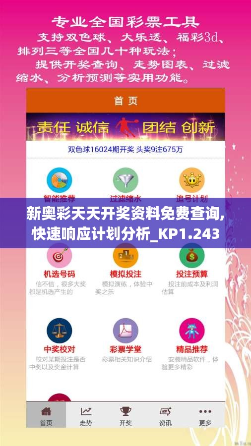新奥彩天天开奖资料免费查询,快速响应计划分析_KP1.243