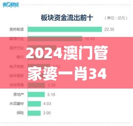 眉目如画 第3页