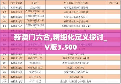 新澳门六合,精细化定义探讨_V版3.500